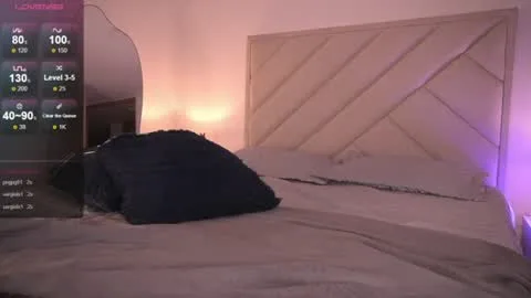 sofia_jones2 adlı kullanıcının fotoğrafı